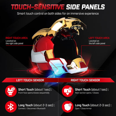 YONTYEQ Iron Hero MK 17 Helmet – interior padding and fit