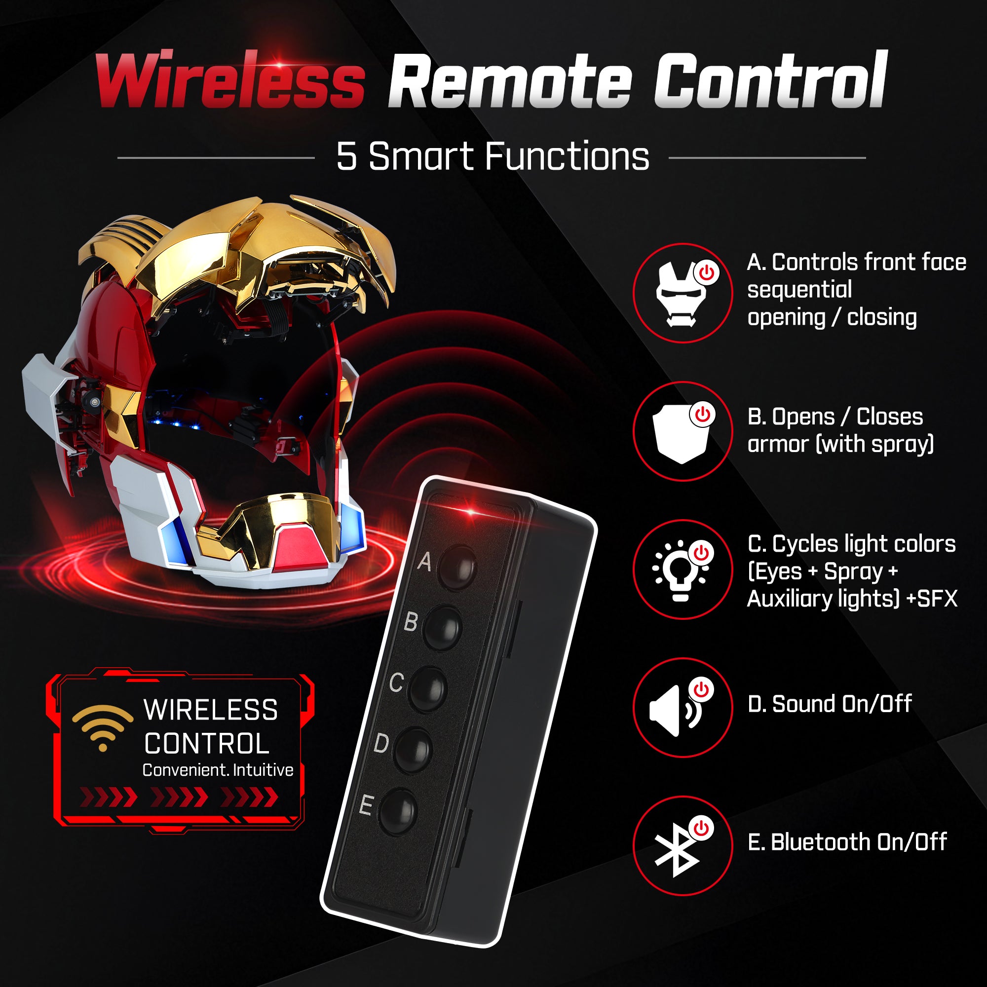 YONTYEQ Iron Hero MK 17 Helmet – Bluetooth speaker detail