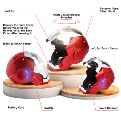 YONTYEQ Iron Hero MK5 motorized faceplate open view