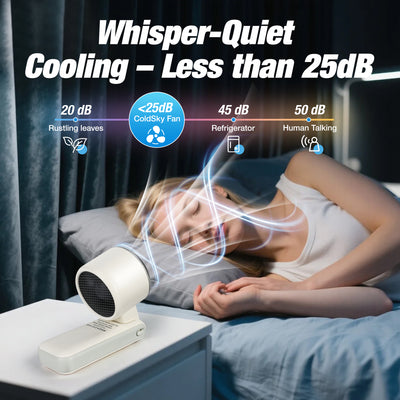 YONTYEQ Portable Turbo Fan – LED display showing speed/battery