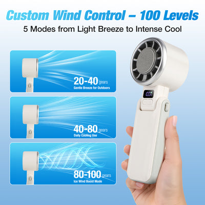 YONTYEQ Portable Turbo Fan – in-hand outdoor use
